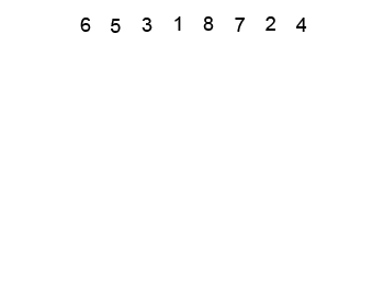 Heap Sort GIF