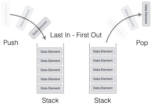 Stack JPG